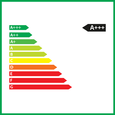 Fahrzeug Effizienz Klasse A+++