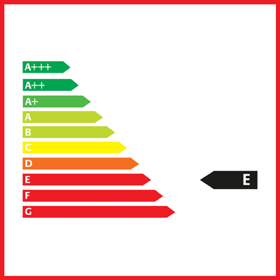 Fahrzeug Effizienz Klasse E