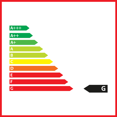 Fahrzeug Effizienz Klasse G